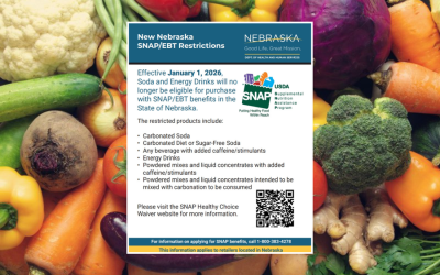 Soda and energy drinks off the table for SNAP users starting Jan. 1 in Nebraska