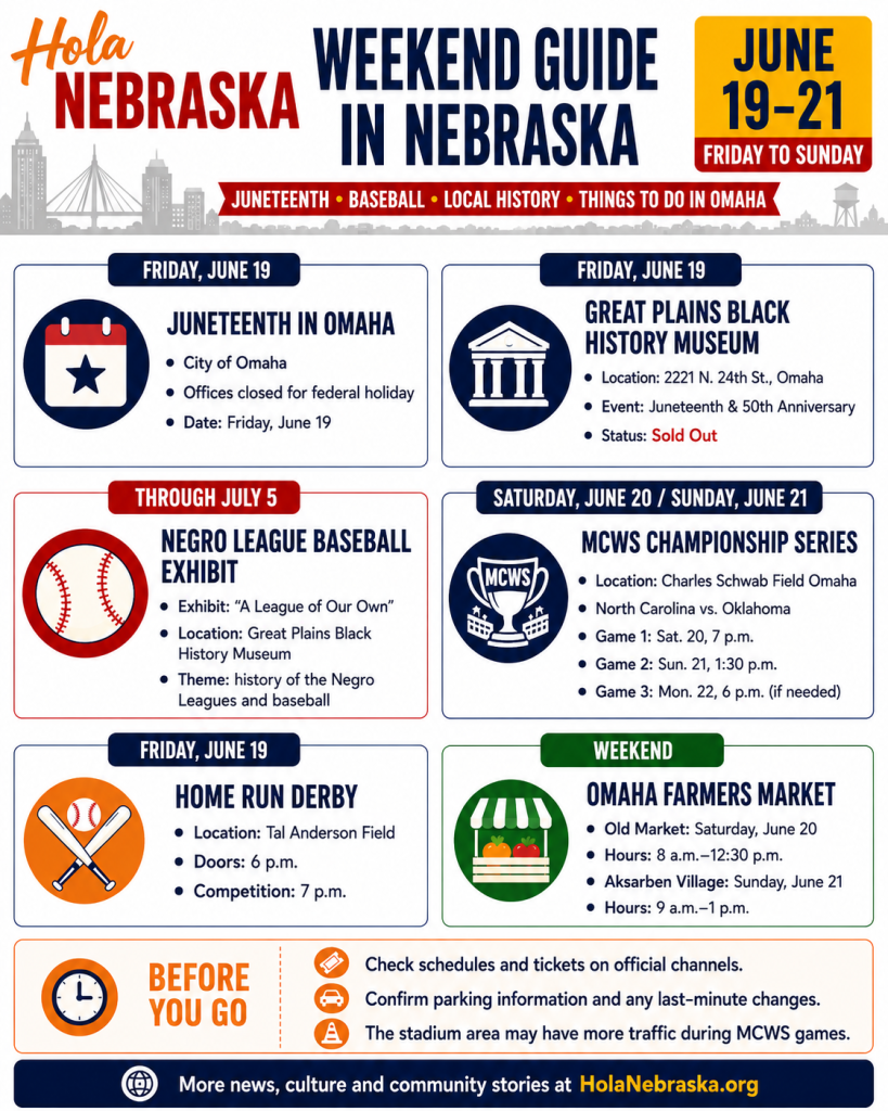 weekend guide