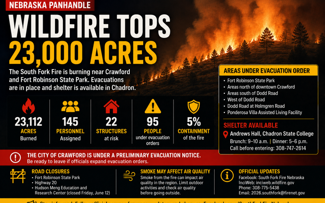 Nebraska Panhandle wildfire tops 23,000 acres