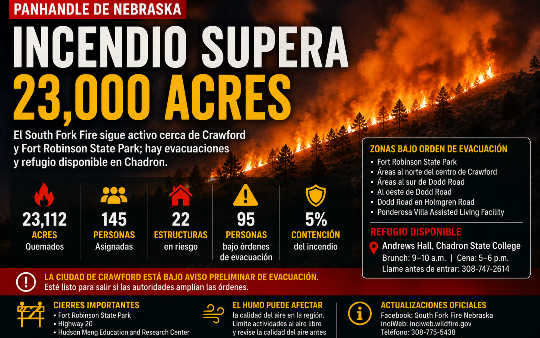 Incendio en el Panhandle de Nebraska supera 23,000 acres