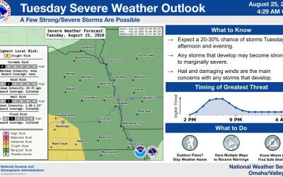 Tormentas aisladas pueden traer granizo y vientos dañinos al este de Nebraska
