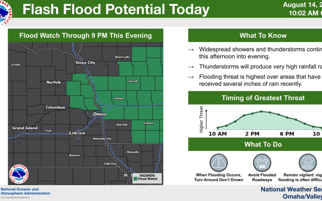Five eastern Nebraska counties under flood watch