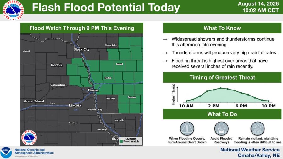 National Weather Service map showing five eastern Nebraska counties under a flood watch until 9 p.m.